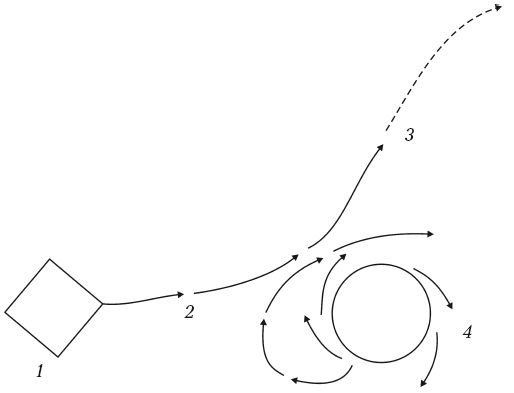 Андрей Григорьев - Боевое айкидо. Философия боя. Система обороны