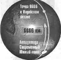 Эрнст Мулдашев - Трагическое послание древних