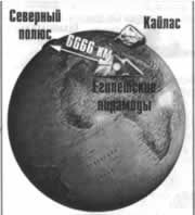 Эрнст Мулдашев - Трагическое послание древних