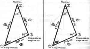 Эрнст Мулдашев - Трагическое послание древних
