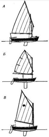 Николай Григорьев, Дмитрий Коровельский и др. - Школа яхтенного рулевого