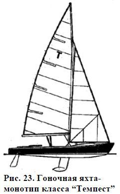 Николай Григорьев, Дмитрий Коровельский и др. - Школа яхтенного рулевого