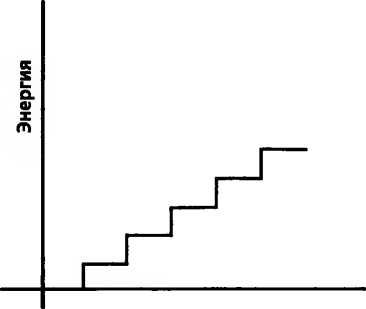 Леонард Сасскинд - Битва при черной дыре. Мое сражение со Стивеном Хокингом за...