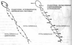 Эрнст Мулдашев - Трагическое послание древних