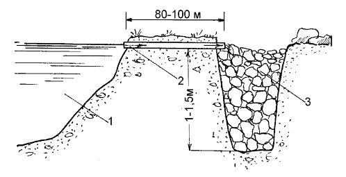Валентина Назарова - Бассейны, пруды и фонтаны. Строительство, эксплуатация, ремонт