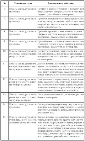 Геннадий Аверьянов, Андрей Курпатов - Руководство по системной поведенченской...