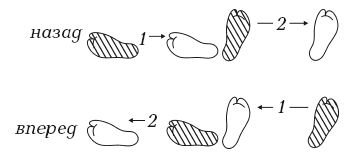 Андрей Григорьев - Боевое айкидо. Философия боя. Система обороны