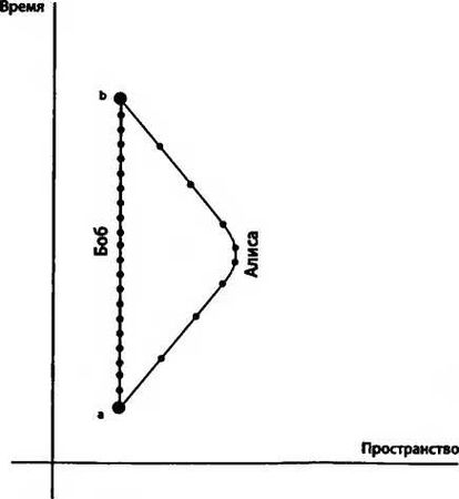 Леонард Сасскинд - Битва при черной дыре. Мое сражение со Стивеном Хокингом за...