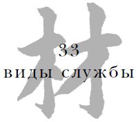 Цзе Сюань - Военный канон в ста главах