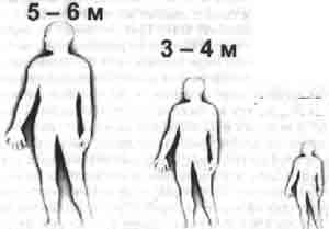 Эрнст Мулдашев - Трагическое послание древних