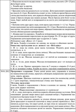 Мария Цапенко, Анна Червова и др. - Семейный детский сад: алгоритм создания и...