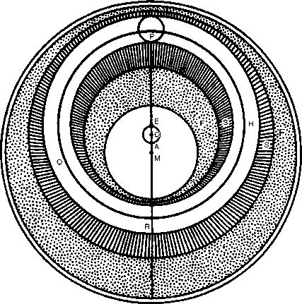 Мари Боас Холл - Наука Ренессанса. Триумфальные открытия и достижения...
