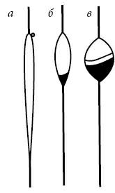 Андрей Галич - 500 советов рыболову