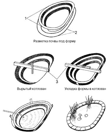 Валентина Назарова - Бассейны, пруды и фонтаны. Строительство, эксплуатация, ремонт