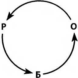 Леонард Сасскинд - Битва при черной дыре. Мое сражение со Стивеном Хокингом за...