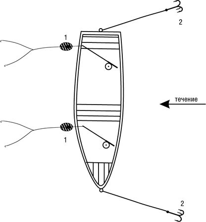 Андрей Галич - 500 советов рыболову