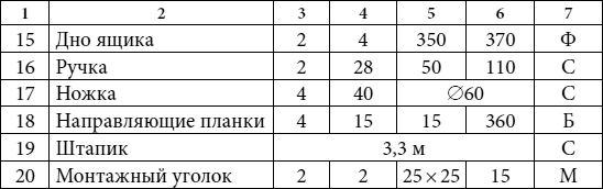 Юрий Подольский - Кровати, диваны, канапе, тумбочки, столики и другая мебель...