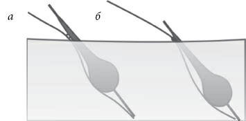 Андрей Галич - 500 советов рыболову