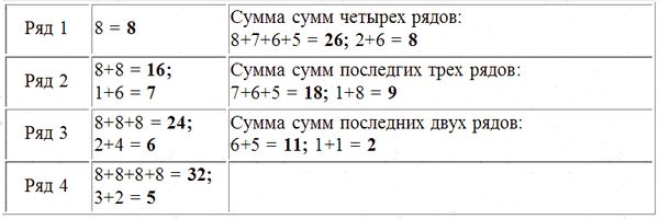 Эрнст Мулдашев - Трагическое послание древних