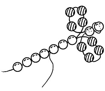 Светлана Хворостухина - Стильная бижутерия своими руками. Бусы, браслеты,...