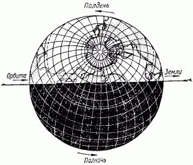 Яков Перельман - Занимательная физика. Книга 1