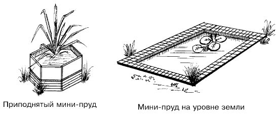 Валентина Назарова - Бассейны, пруды и фонтаны. Строительство, эксплуатация, ремонт
