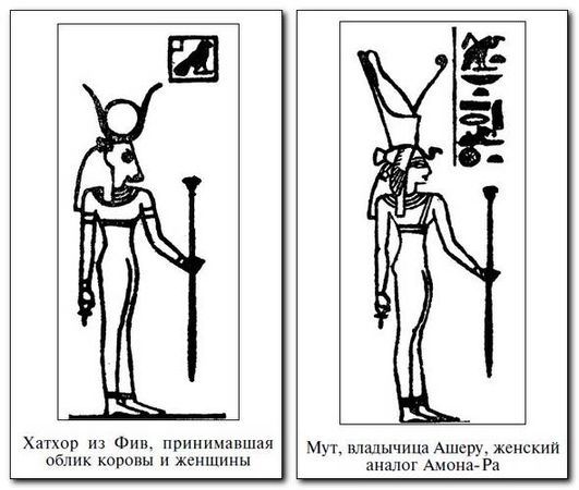 Уоллис Бадж - Египет времен Тутанхамона