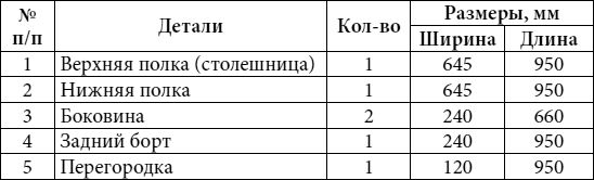 Юрий Подольский - Кровати, диваны, канапе, тумбочки, столики и другая мебель...