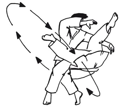 Андрей Григорьев - Боевое айкидо. Философия боя. Система обороны