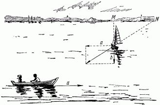 Яков Перельман - Занимательная физика. Книга 1