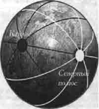 Эрнст Мулдашев - Трагическое послание древних
