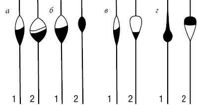 Андрей Галич - 500 советов рыболову