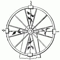 Яков Перельман - Занимательная физика. Книга 1