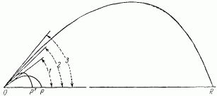 Занимательная физика. Книга 1