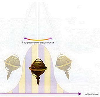 Стивен Хокинг - Мир в ореховой скорлупе