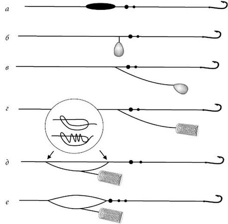 Андрей Галич - 500 советов рыболову