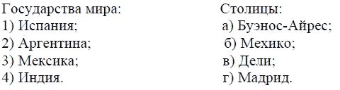 Контрольные работы по географии. 6 класс