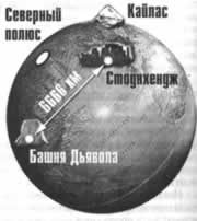 Эрнст Мулдашев - Трагическое послание древних