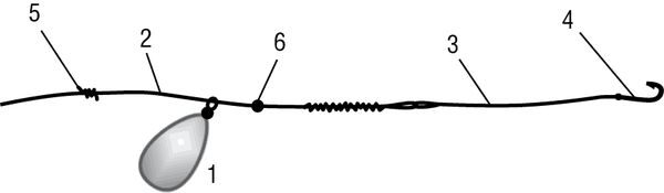 Андрей Галич - 500 советов рыболову
