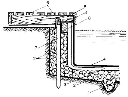 Валентина Назарова - Бассейны, пруды и фонтаны. Строительство, эксплуатация, ремонт