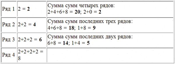 Эрнст Мулдашев - Трагическое послание древних
