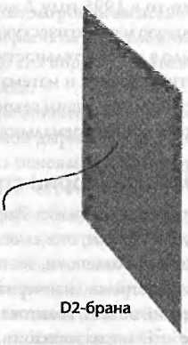 Леонард Сасскинд - Битва при черной дыре. Мое сражение со Стивеном Хокингом за...