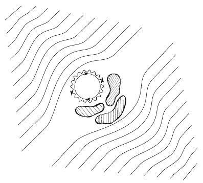 Кирилл Титов, Дмитрий Верищагин - Эгрегоры человеческого мира. Логика и навыки...