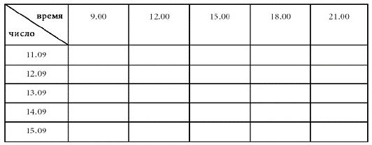 Геннадий Аверьянов, Андрей Курпатов - Руководство по системной поведенченской...