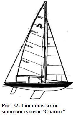 Николай Григорьев, Дмитрий Коровельский и др. - Школа яхтенного рулевого