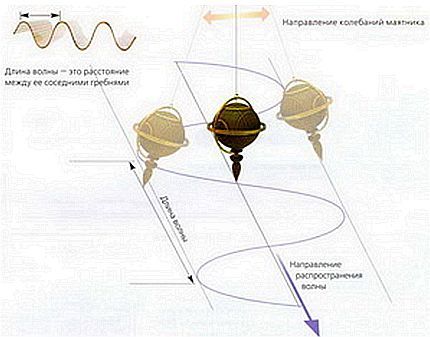 Стивен Хокинг - Мир в ореховой скорлупе