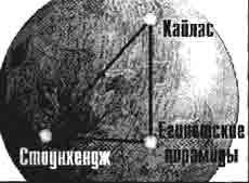 Эрнст Мулдашев - Трагическое послание древних