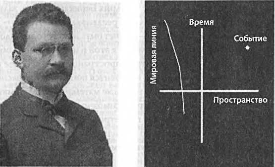 Леонард Сасскинд - Битва при черной дыре. Мое сражение со Стивеном Хокингом за...