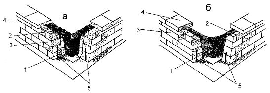 Валентина Назарова - Бассейны, пруды и фонтаны. Строительство, эксплуатация, ремонт
