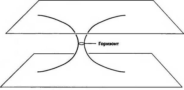 Леонард Сасскинд - Битва при черной дыре. Мое сражение со Стивеном Хокингом за...